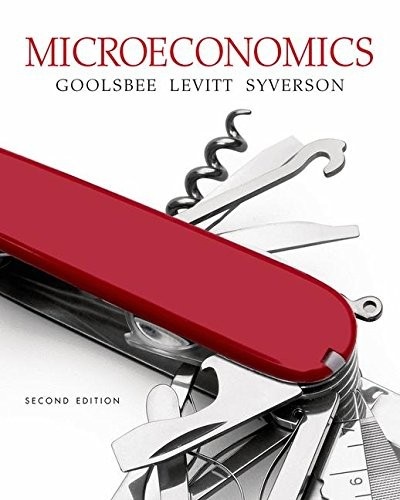Microeconomics cover